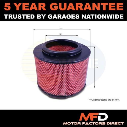 Fits toyota hilux 2005 ford - fits,