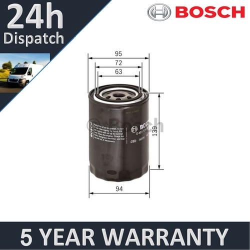 Fits ford ranger - fits,
